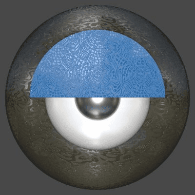 Zeroeth